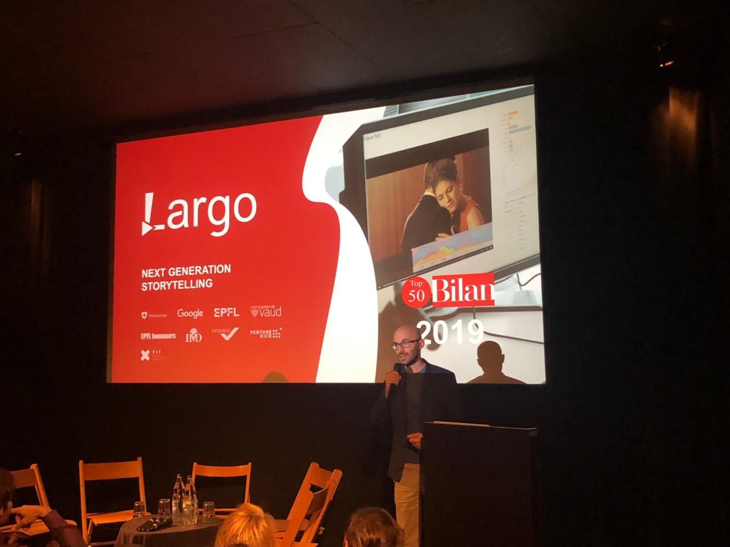 Read more about the article Largo.ai: A Look Back at 2022