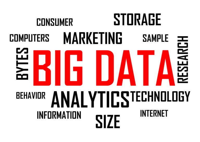 Read more about the article What Is Big Data Analytics Filmmaking?